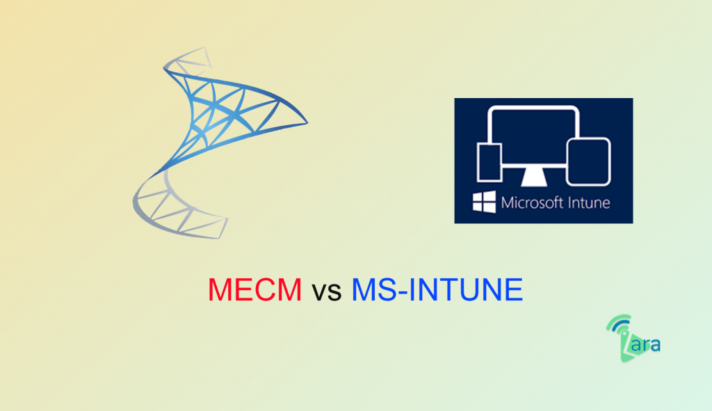 SCCM Training